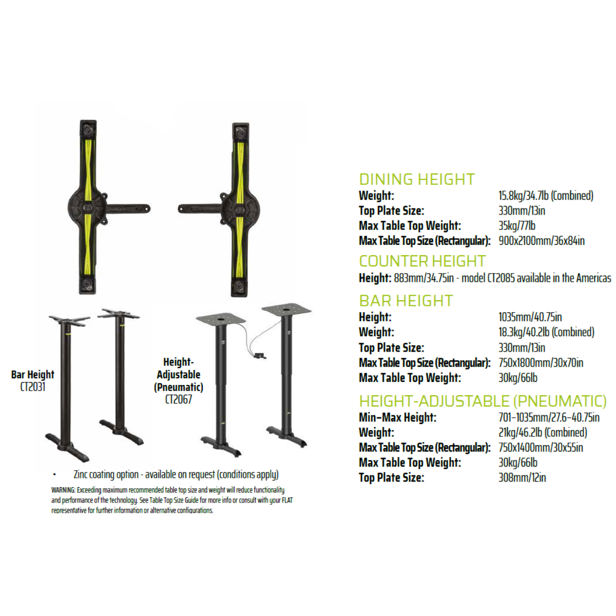 KT22 - Max Top Size 900x2100mm