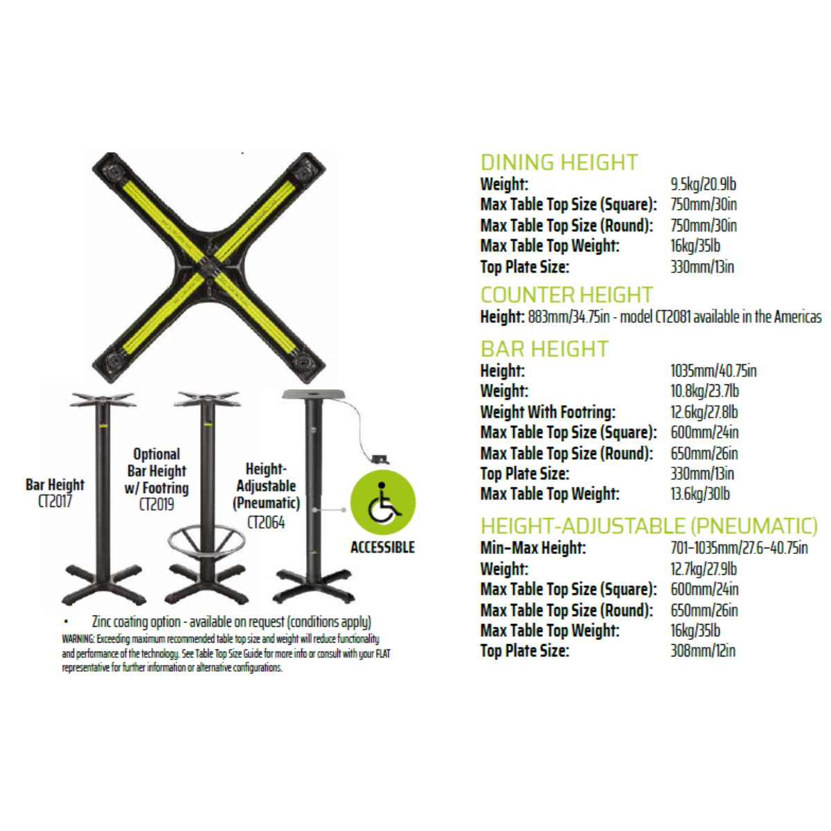 KX22 - Max Top Size Dia 750mm