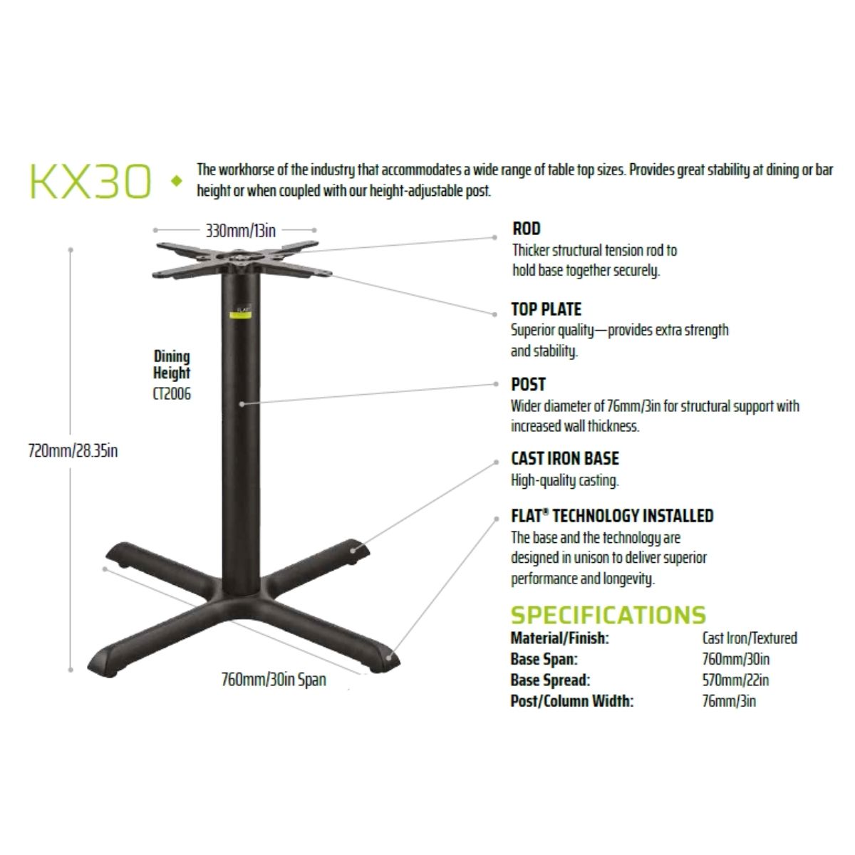 KX30 - Max Top Size Dia 1050mm