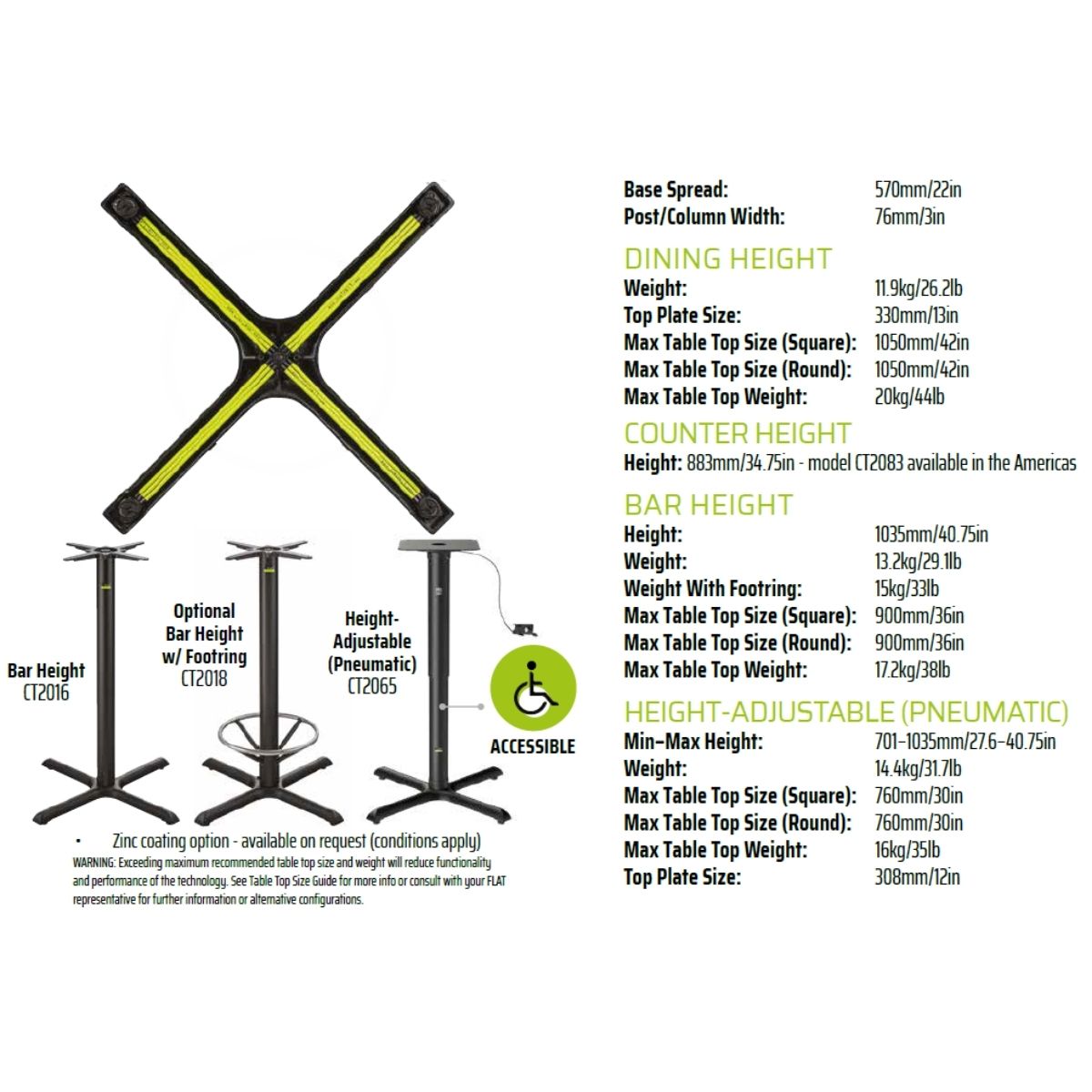 KX30 - Max Top Size Dia 1050mm