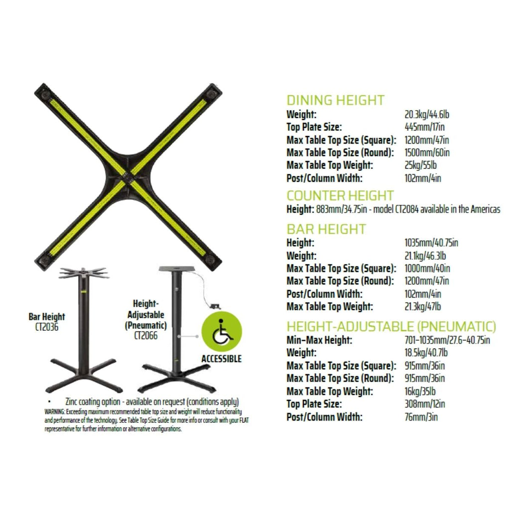 KX36 - Max Top Size Dia 1500mm